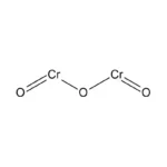 Chrom(III)-oxid grün