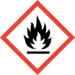 GHS-Symbol für entzündbar.
